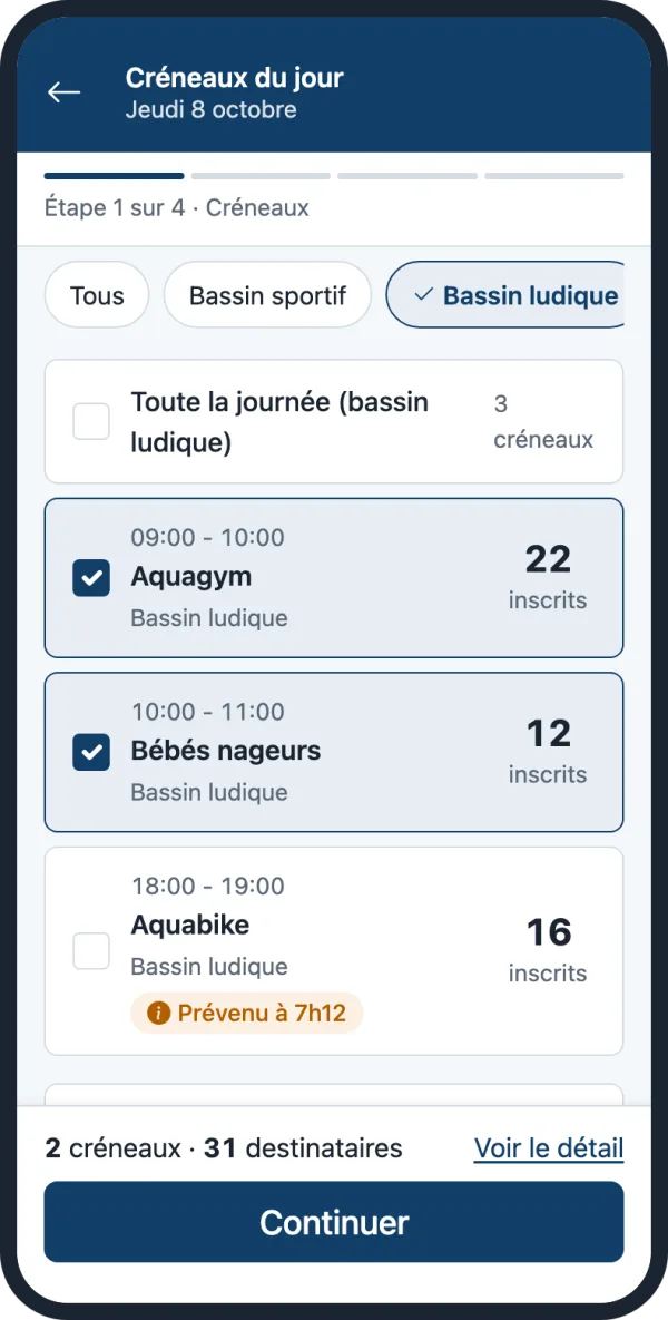 Écran Créneaux du jour : deux créneaux cochés, 31 destinataires